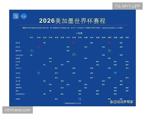 2026世界杯完整版分组规则详解 2026世界杯完整版分组规则详解