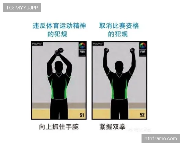 投篮动作认定：解读规则中何时出手才算_投篮犯规_