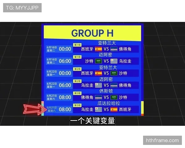 2026世界杯规则下出线怎么算