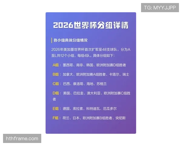 2026世界杯哪些小组可能出现爆冷头名