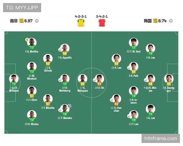 韩国0-1南非:世界杯A组末轮战报